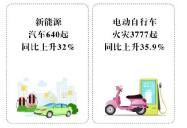 高低溫試驗箱 高低溫試驗箱